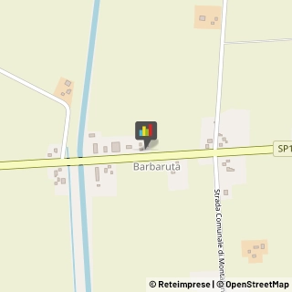 Bar e Ristoranti - Arredamento Grosseto,58100Grosseto