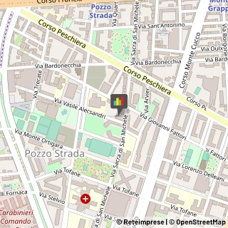 Etichette,10141Torino
