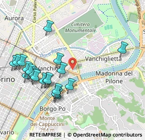 Mappa Via Ignazio Porro, 10153 Torino TO, Italia (1.081)