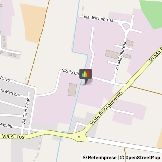 Spacci Aziendali ed Outlets Rivarolo Mantovano,46017Mantova