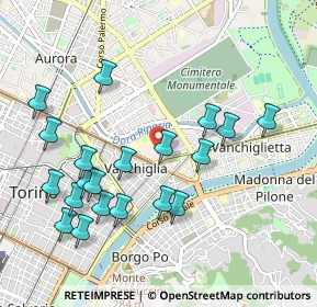 Mappa Corso Carlo Luigi Farini, 10153 Torino TO, Italia (1.055)