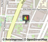 Autofficine e Centri Assistenza,10146Torino