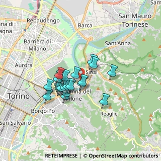 Mappa Via Giovenale Ancina, 10153 Torino TO, Italia (1.25)