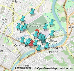 Mappa Lungo Dora Voghera, 10122 Torino TO, Italia (0.7375)