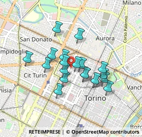 Mappa Via della Cittadella, 10122 Torino TO, Italia (0.6825)