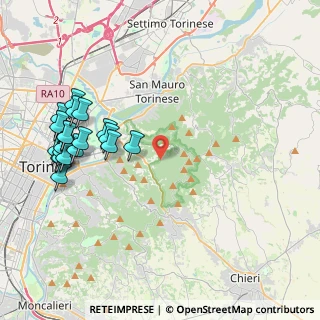 Mappa Strada Comunale del Cartman, 10132 Superga TO, Italia (4.8555)