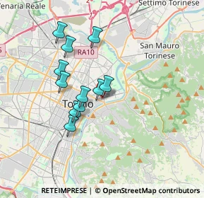 Mappa Via Bettino Ricasoli, 10153 Torino TO, Italia (2.92727)