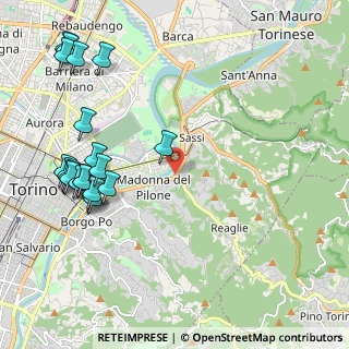 Mappa Via Federico Garelli, 10132 Torino TO, Italia (2.642)