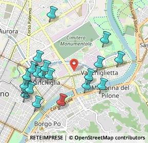 Mappa Via Mongrando, 10153 Torino TO, Italia (1.0935)