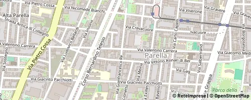 Mappa Turim