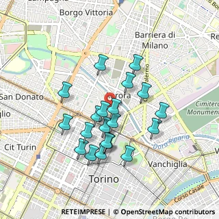 Mappa P.za Borgo Dora, 10152 Torino TO, Italia (0.797)