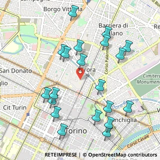 Mappa P.za Borgo Dora, 10152 Torino TO, Italia (1.153)