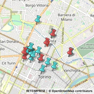 Mappa P.za Borgo Dora, 10152 Torino TO, Italia (0.904)