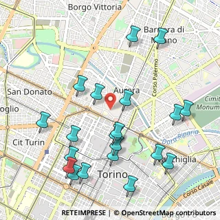 Mappa Via Bernardino Lanino, 10152 Torino TO, Italia (1.191)