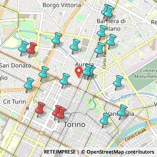 Mappa Via Goffredo Mameli, 10152 Torino TO, Italia (1.171)