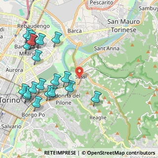 Mappa Via Metastasio, 10132 Torino TO, Italia (2.568)
