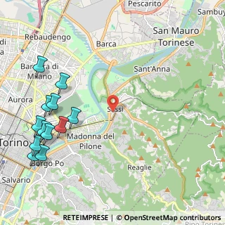Mappa Via Metastasio, 10132 Torino TO, Italia (2.865)