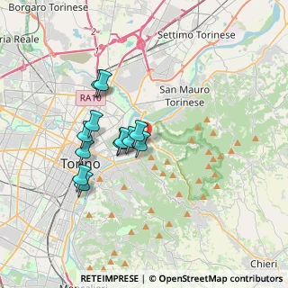 Mappa Via Metastasio, 10132 Torino TO, Italia (2.95417)
