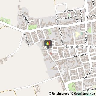 Parrucchieri Bagnolo Cremasco,26010Cremona