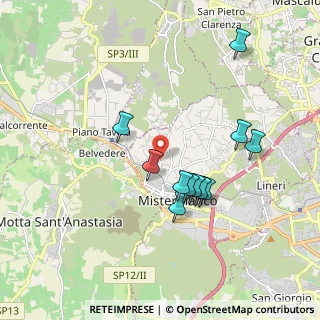 Mappa Via Santa Rita, 95045 Misterbianco CT, Italia (1.92364)