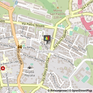 Elettrauto,95125Catania
