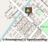 Podologia - Studi e Centri Ginosa,74025Taranto