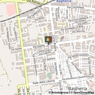Logopedia Bagheria,90011Palermo