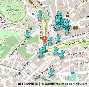 Mappa Viale Francesco Puccinotti, 62100 Macerata MC, Italia (0.1)