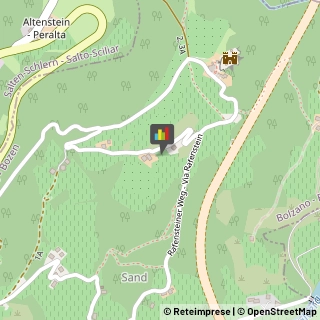 Agriturismi Bolzano,39100Bolzano