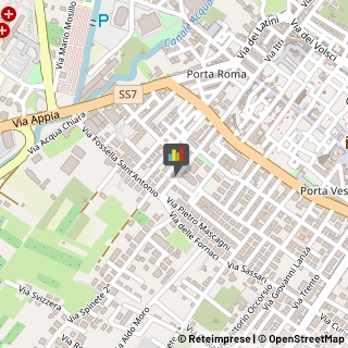 Agenzie Immobiliari,04022Latina