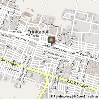 Pratiche Automobilistiche Trinitapoli,76015Barletta-Andria-Trani