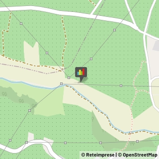 Aziende Agricole Rizziconi,89016Reggio di Calabria