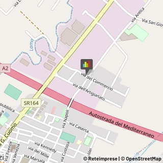 Palestre e Centri Fitness,84092Salerno
