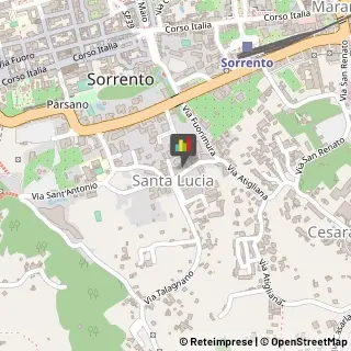 Bed e Breakfast,80067Napoli