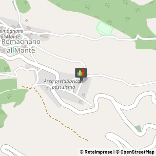 Articoli per Ortopedia Romagnano al Monte,84021Salerno