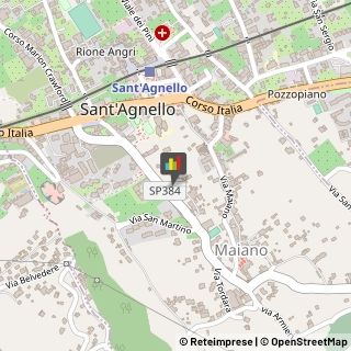 Bed e Breakfast Sant'Agnello,80065Napoli