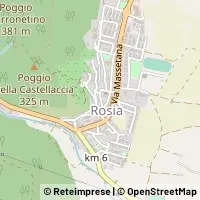 Kart Sovicille