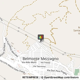 Serramenti ed Infissi Metallici Belmonte Mezzagno,90031Palermo