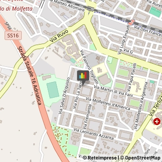 Pescherie Molfetta,70056Bari
