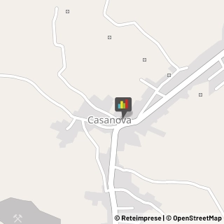 Imprese Edili,81030Latina