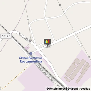 Aziende Agricole,81037Caserta