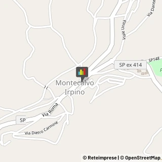 Gioiellerie e Oreficerie - Dettaglio Montecalvo Irpino,83037Avellino