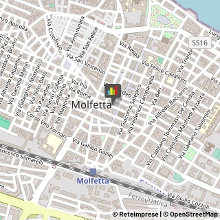 Cristallerie Molfetta,70056Bari