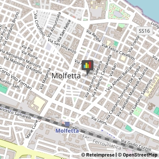Articoli Sportivi - Dettaglio Molfetta,70056Bari