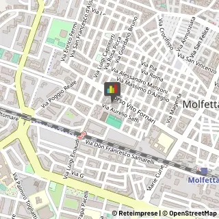 Bar e Caffetterie,70056Bari