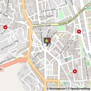 Alimentari,87100Cosenza