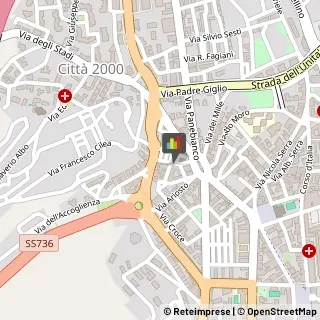 Frutta e Verdura - Dettaglio,87100Cosenza