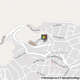 Edilizia - Attrezzature,87040Cosenza