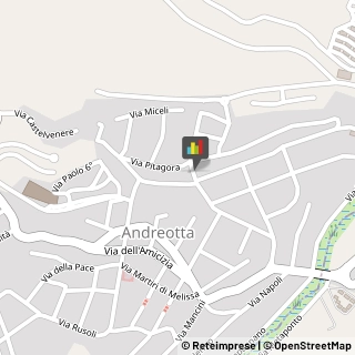 Avvocati Castrolibero,87040Cosenza