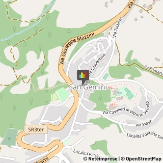 Parrucchieri San Gemini,05029Terni